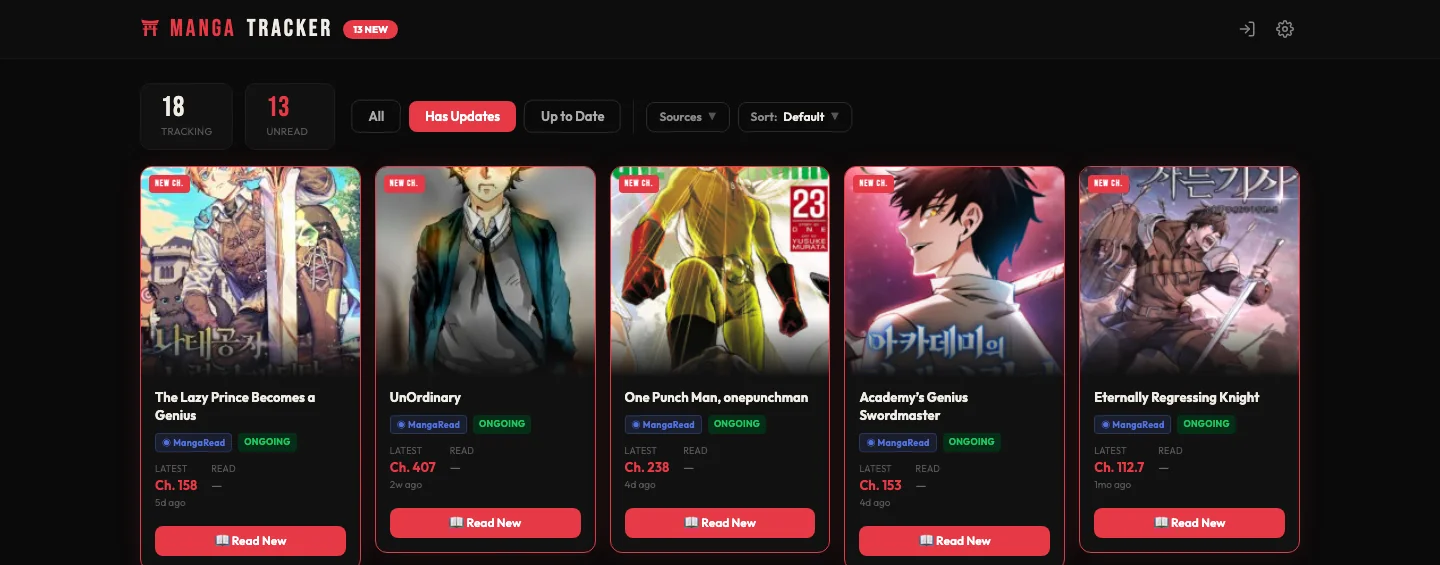 Manga Tracker dashboard
